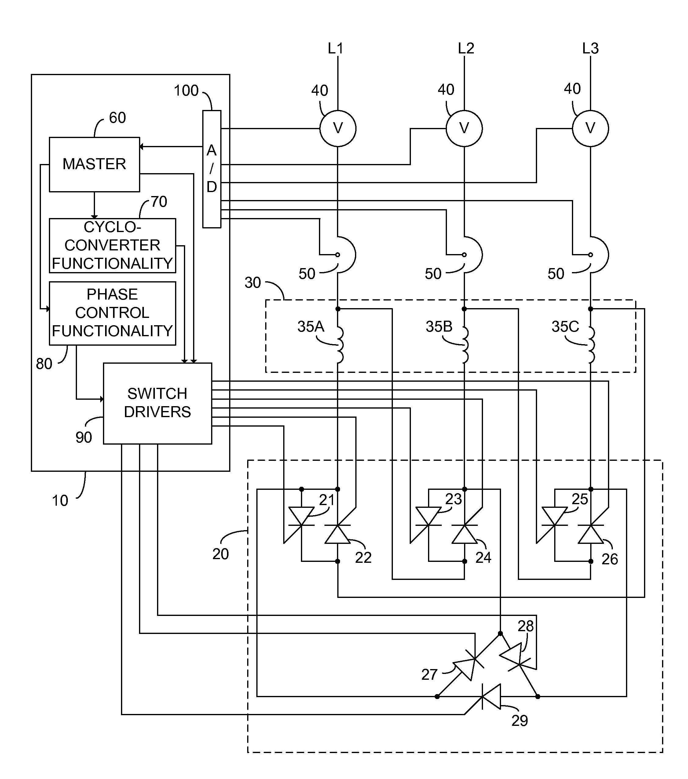 Method and apparatus for ac motor control