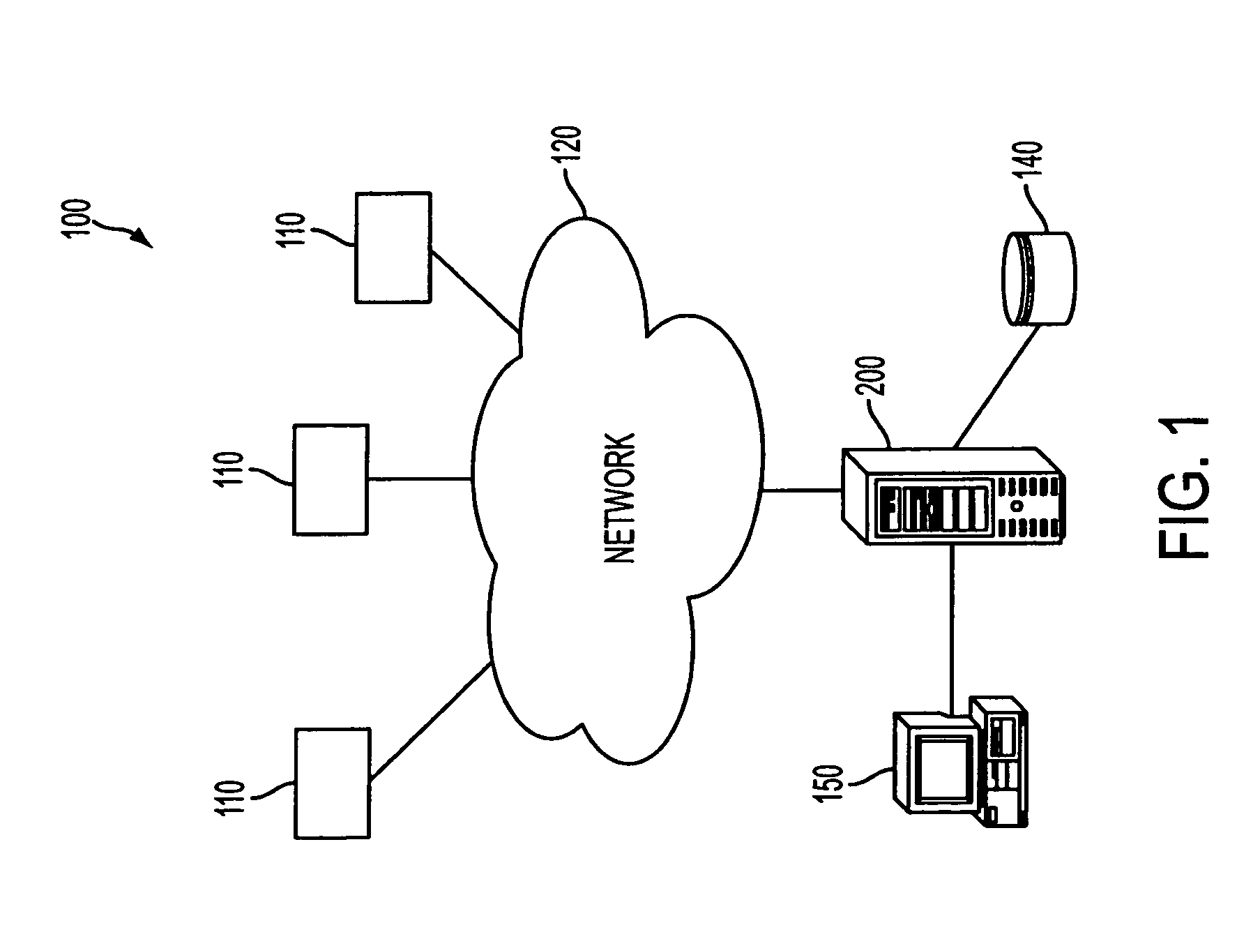 System and method for managing account receivables