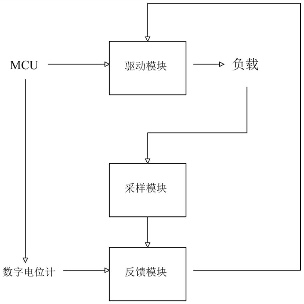 Direct current feedback regulation control circuit