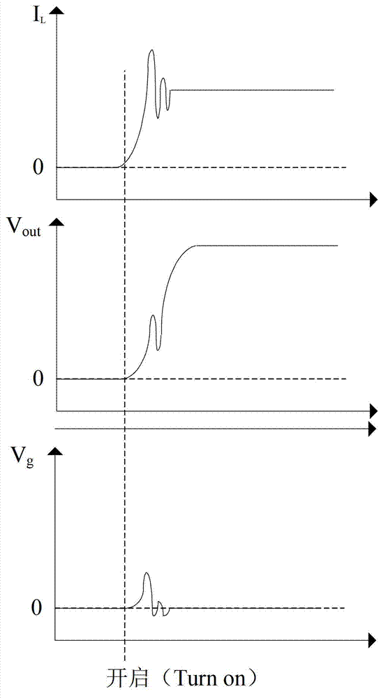 Power gating circuit