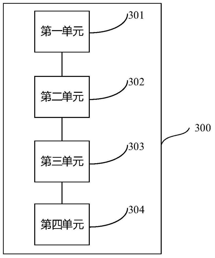 Word segmentation method, device, system and equipment