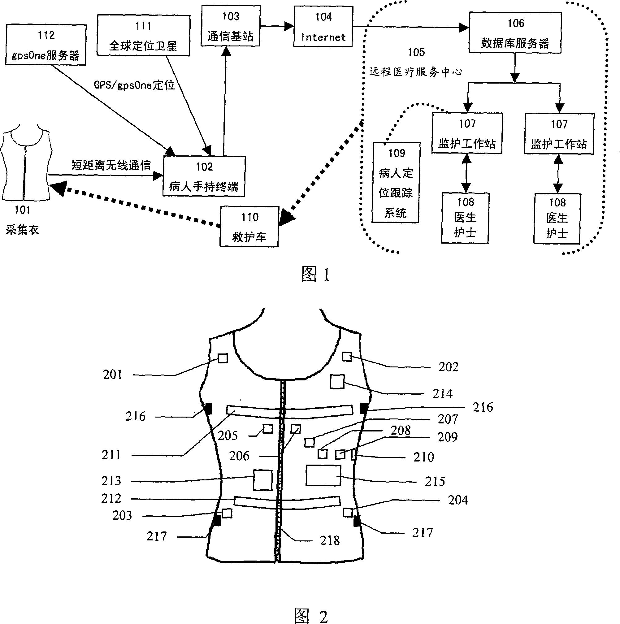 Wearable low-load physiological monitoring system