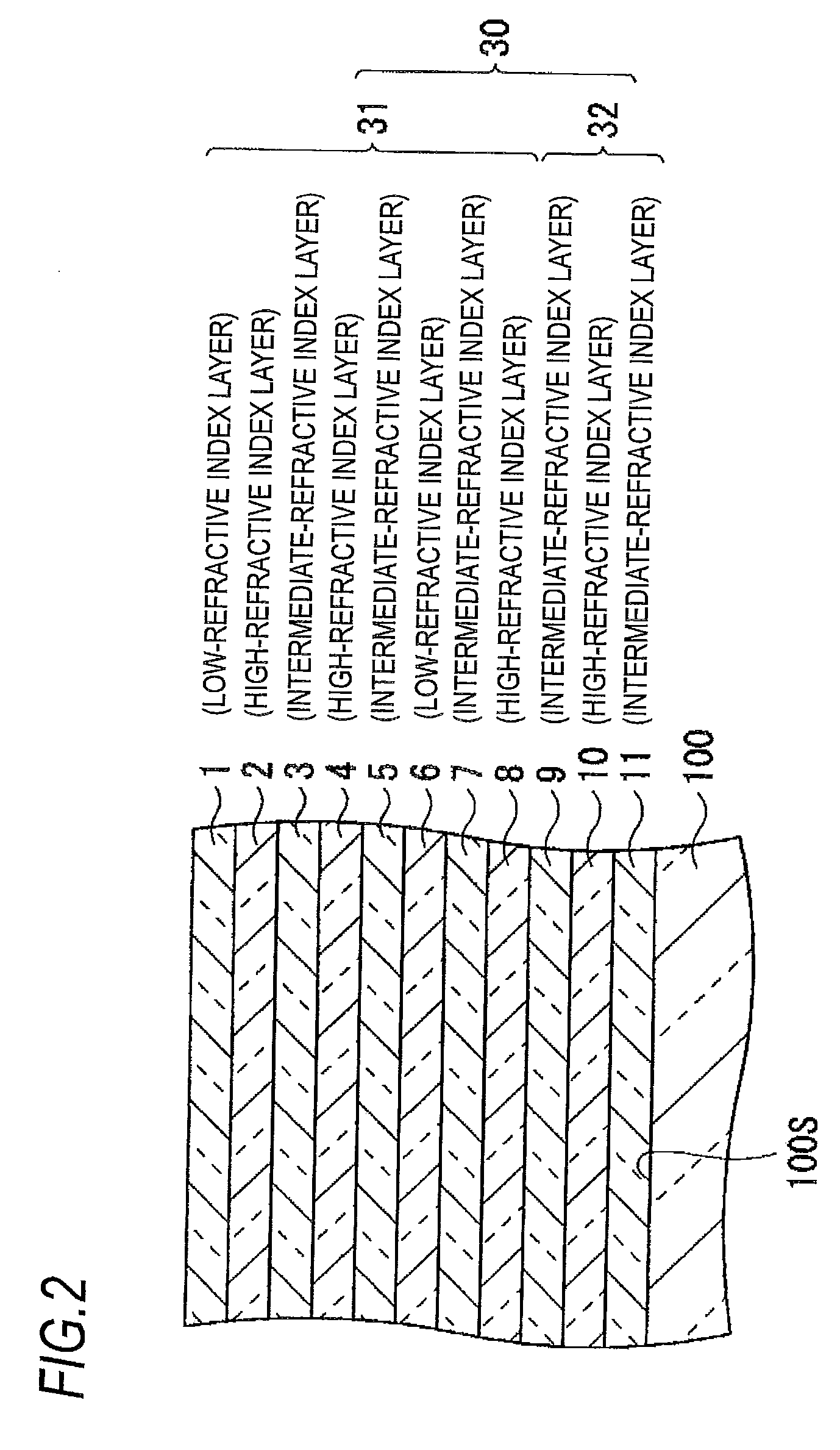 Reflection reducing film, optical member and optical system