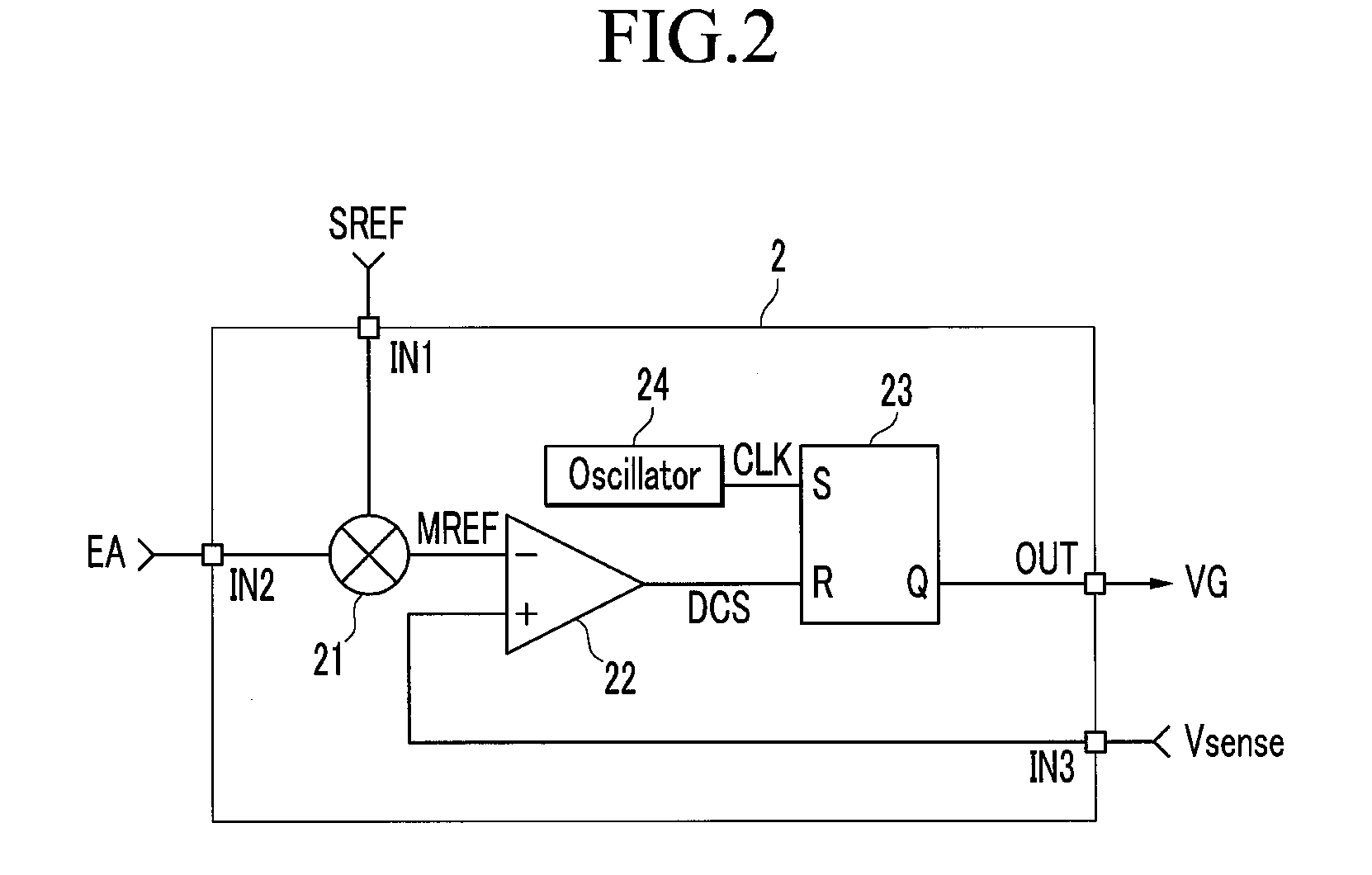 Power Factor Correction Circuit And Method Of Driving The Same