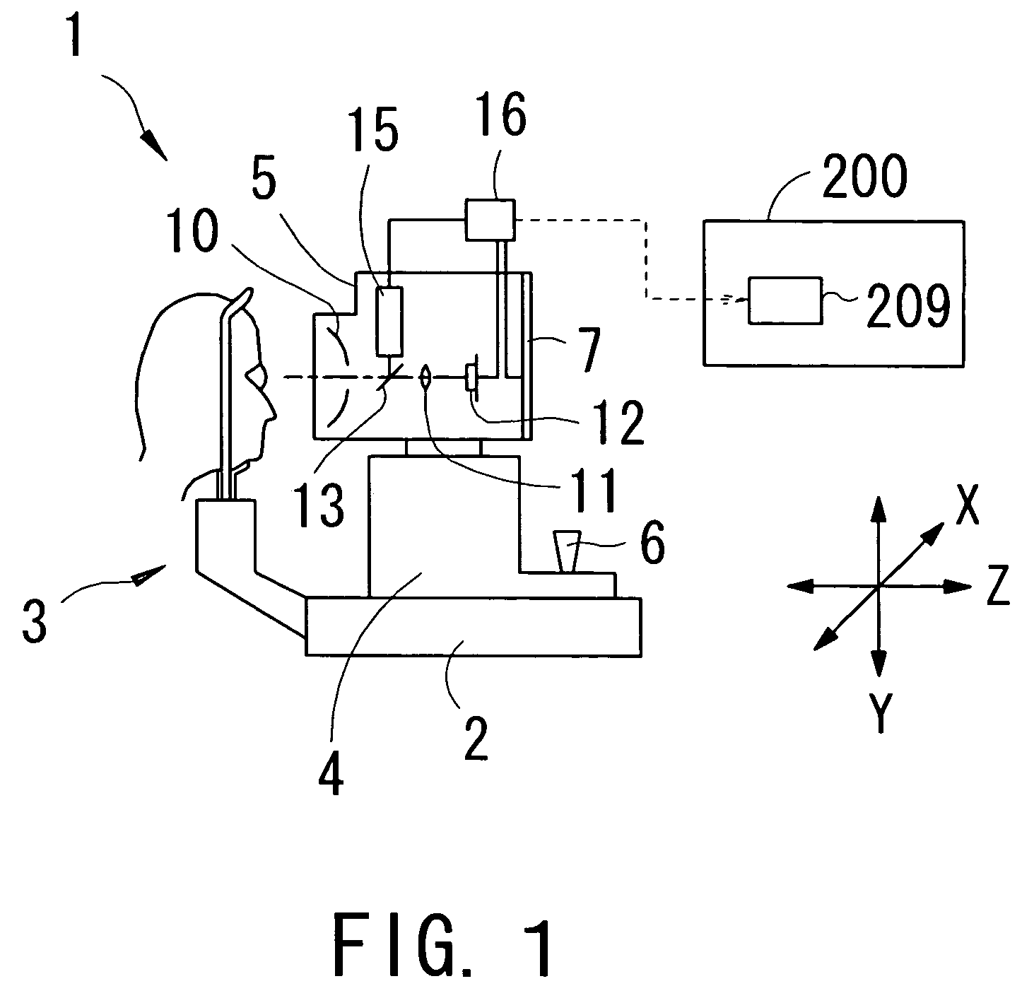 Corneal surgery apparatus