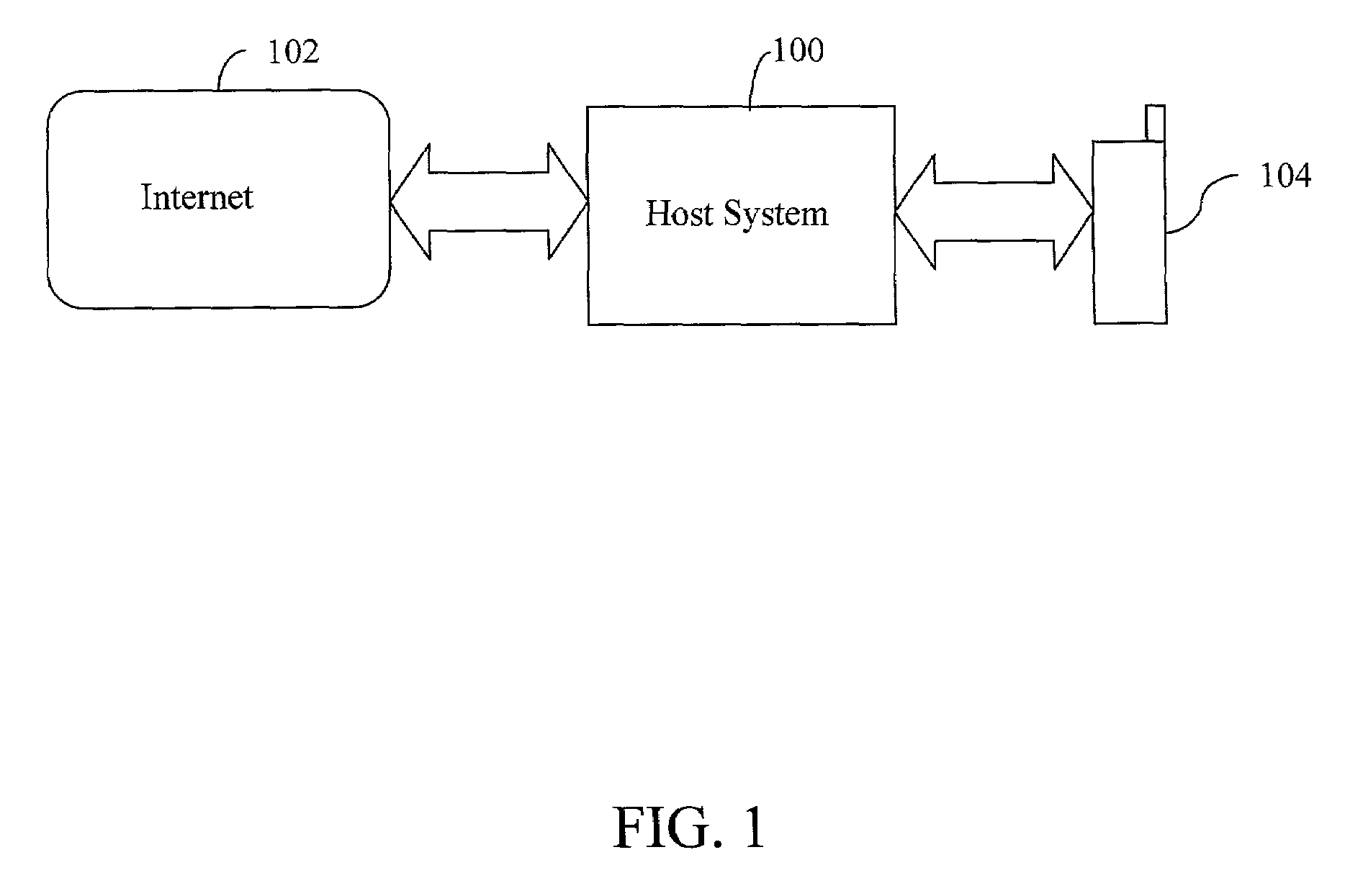 System and methodology for control of, and access and response to internet email from a wireless device