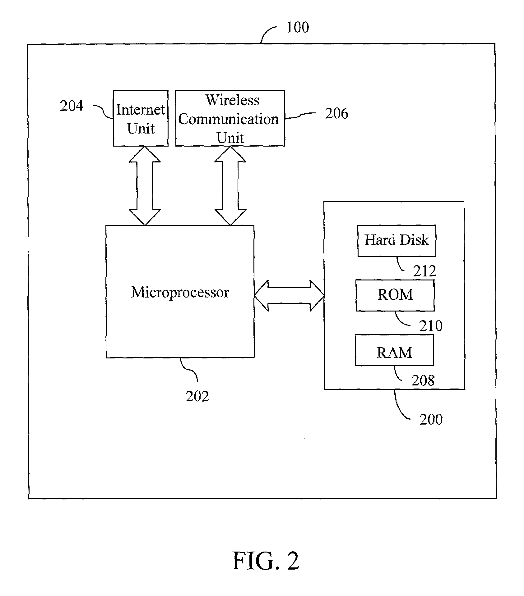 System and methodology for control of, and access and response to internet email from a wireless device