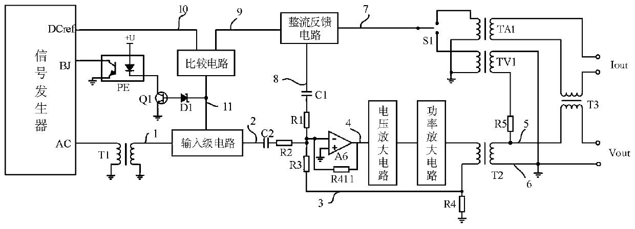 Higher Harmonic Generator for Smart Energy Meter Detection