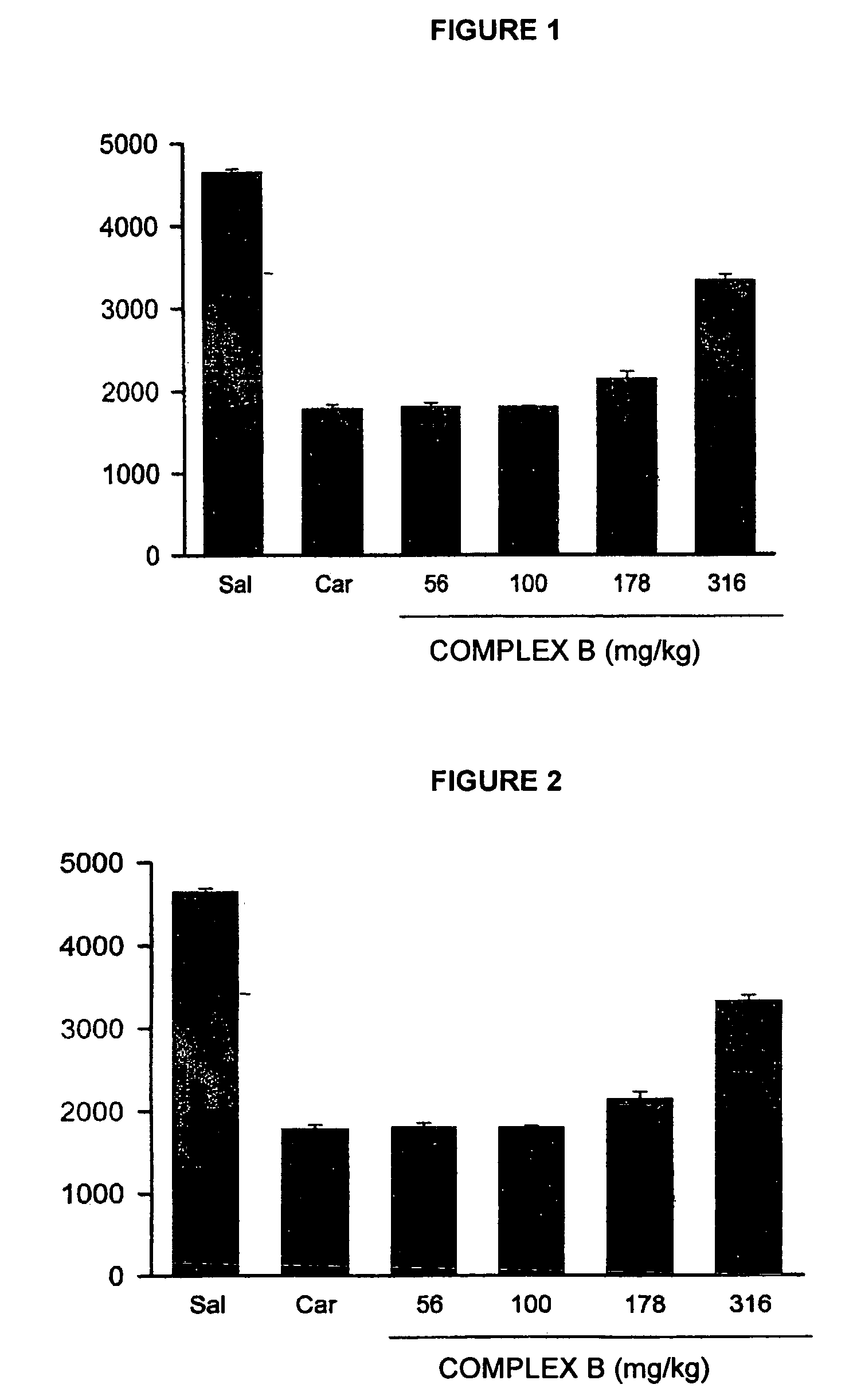 Pharmaceutical Composition Comprising the Combination of a Ketorolac Salt and Vitamins of the-B-Complex for the Treatment of Neuralgia