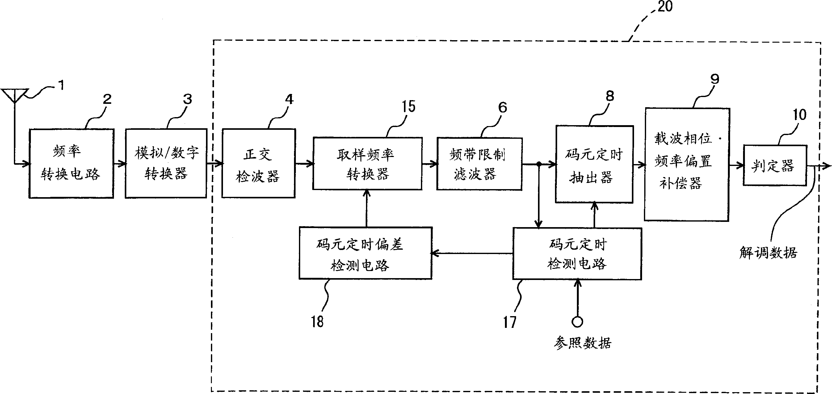 Radio reception apparatus, symbol timing control method, and symbol timing control program