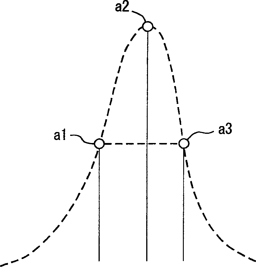 Radio reception apparatus, symbol timing control method, and symbol timing control program