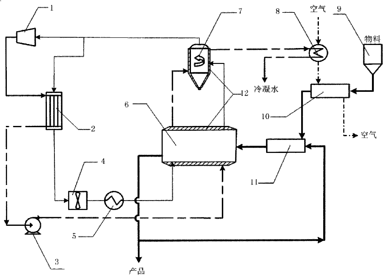 A superheated steam drying system and process