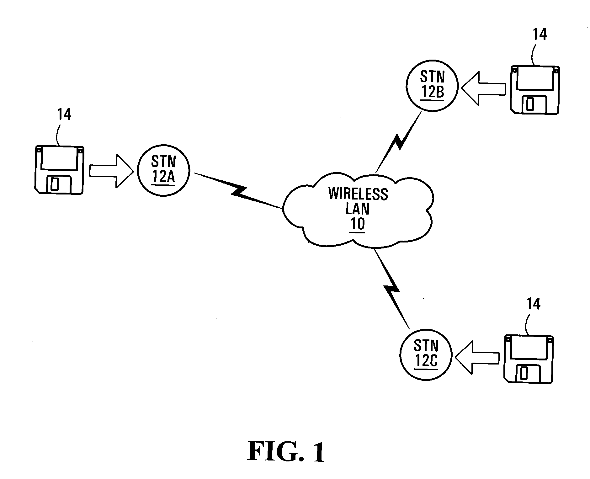 Modified backoff mechanism for wireless networks