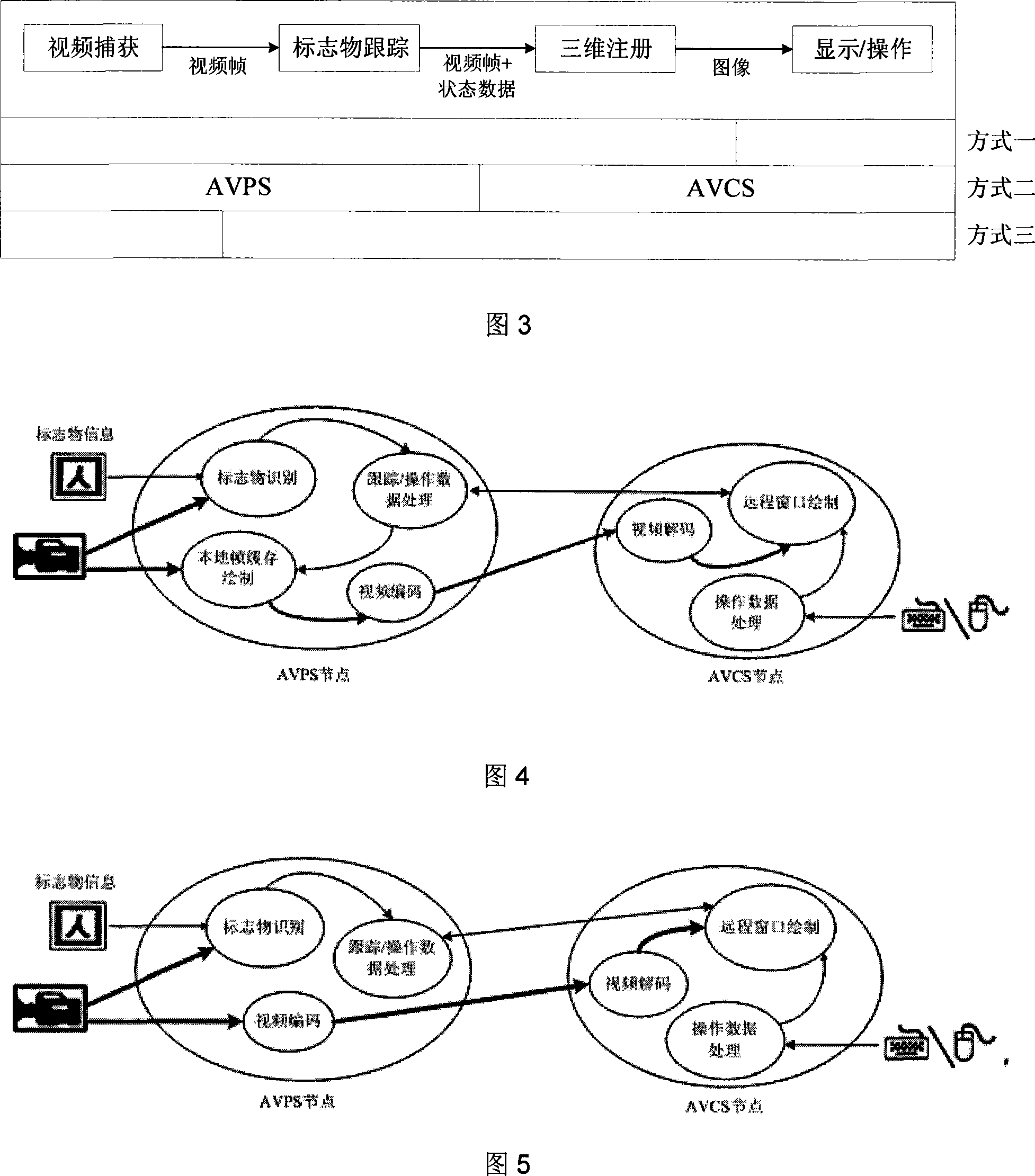 Method for implementing enhancement type video service mode of access gridding