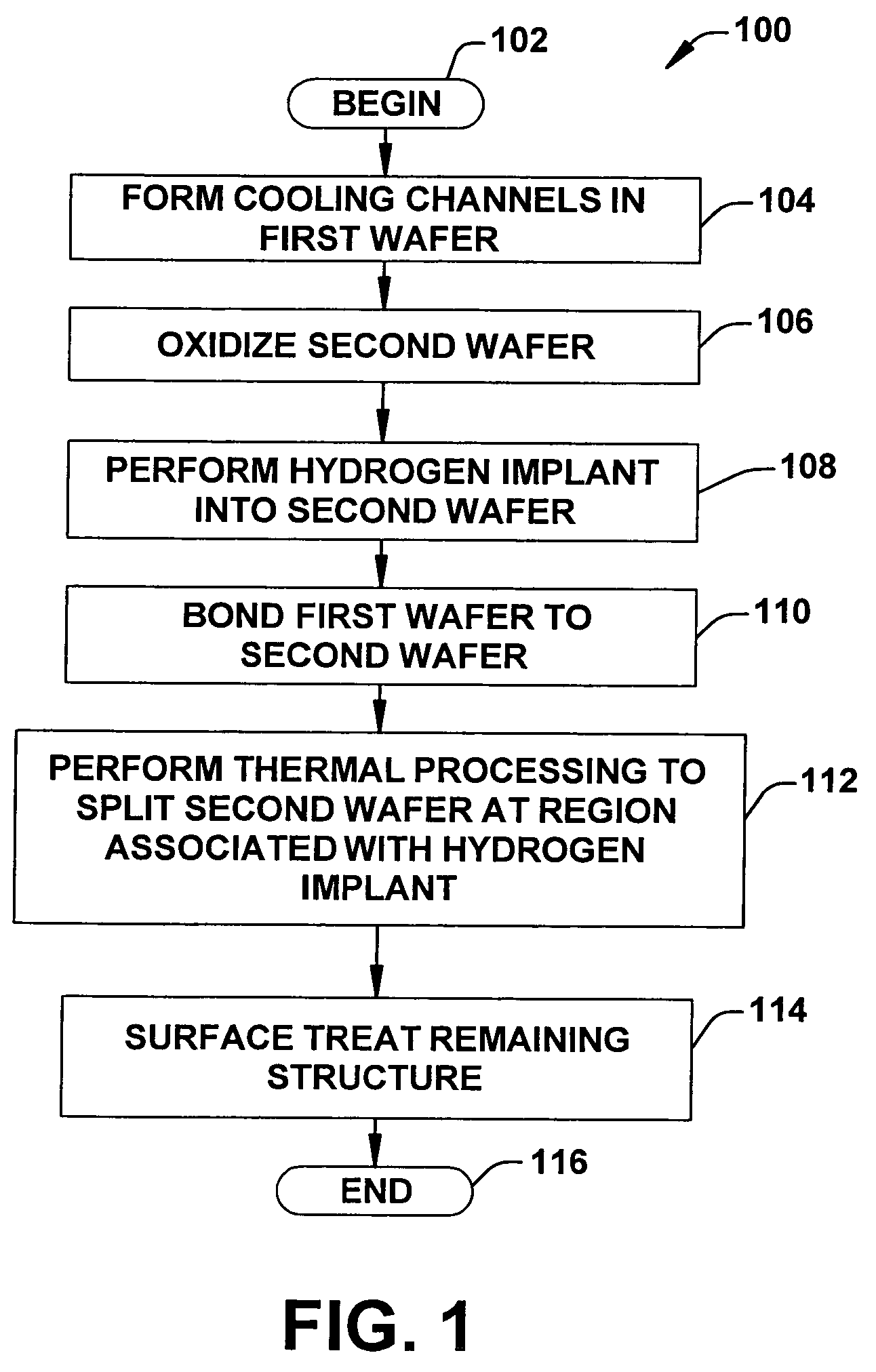 SOI wafer with cooling channels and a method of manufacture thereof