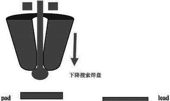 Production technology of Lange coupler