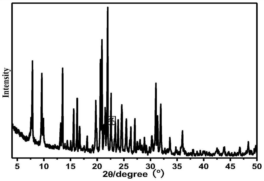 Zn-SAPO-17/SAPO-44 composite molecular sieve as well as preparation method and application thereof