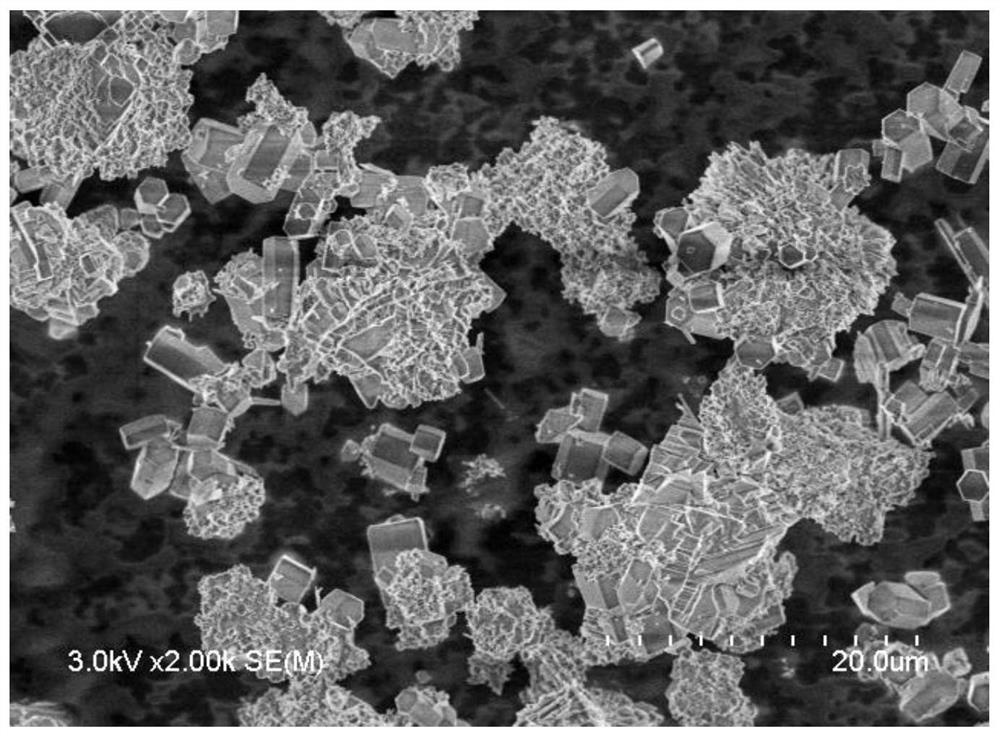 Zn-SAPO-17/SAPO-44 composite molecular sieve as well as preparation method and application thereof