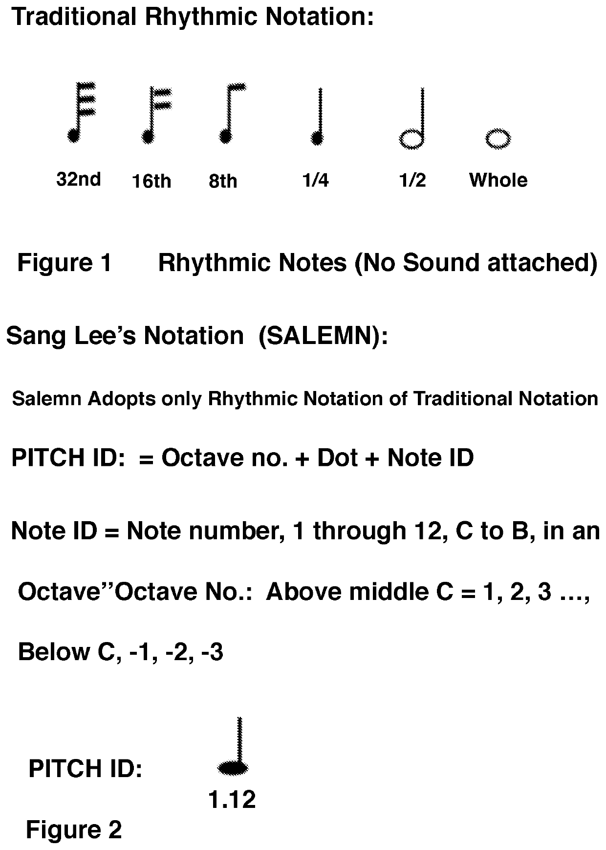 Sang Lee's Music Notation System, SALEMN, Maps Out Space-Time Topology of Sound, Enriches Palettes of Colors via Hand-Brush Techniques