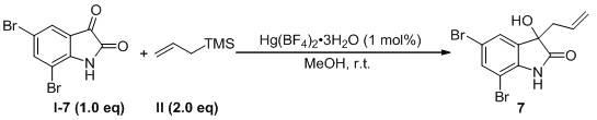 Method for preparing 3-allyl-3-hydroxy oxindole