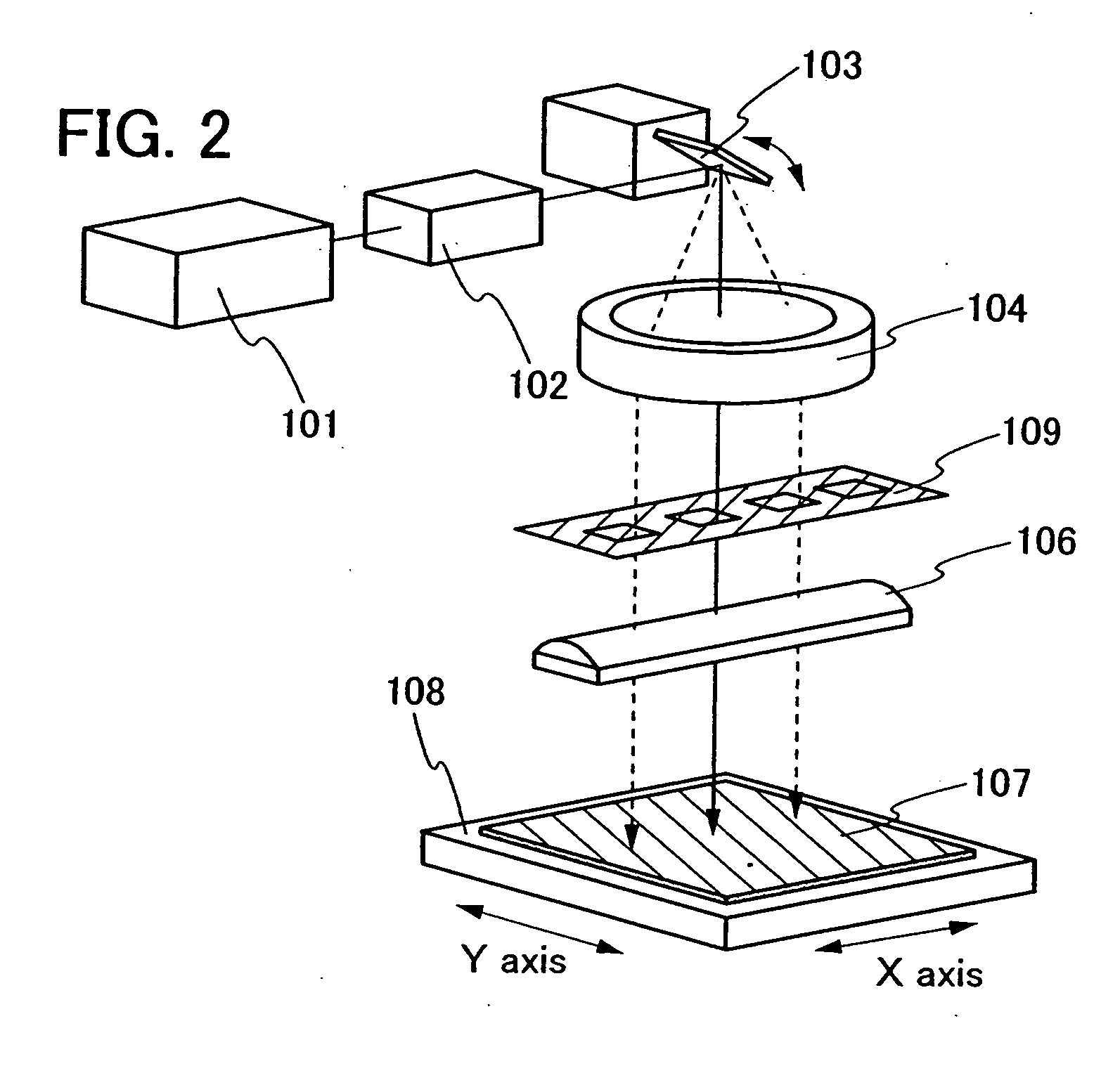Laser irradiation apparatus, laser irradiation method, and manufacturing method of semiconductor device