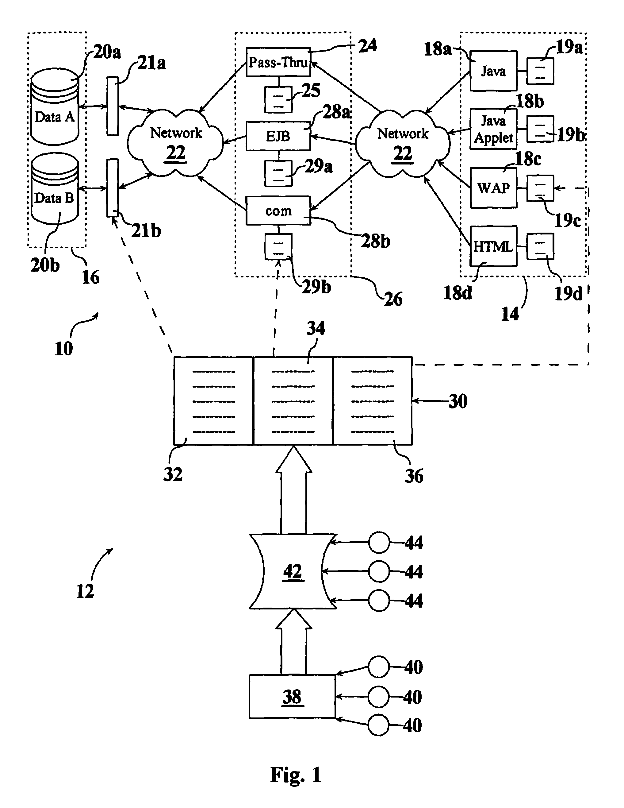 System and method for multiple level architecture by use of abstract application notation