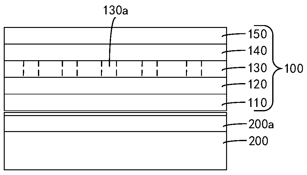 Touch module and preparation method thereof, touch display screen and touch display device