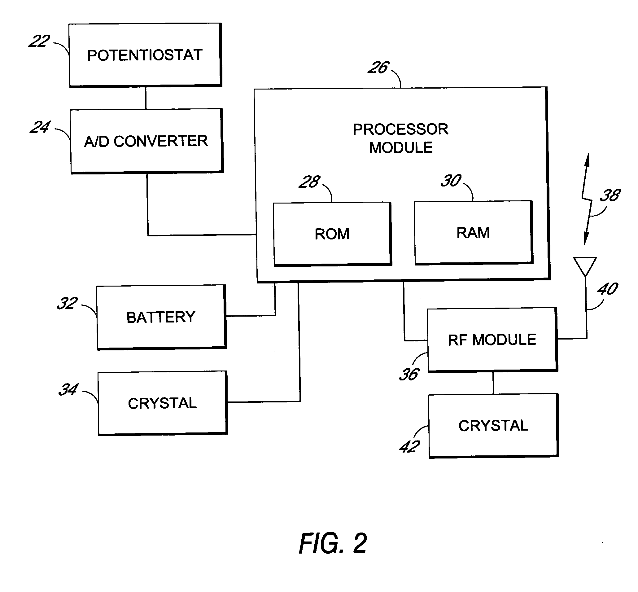 Composite material for implantable device