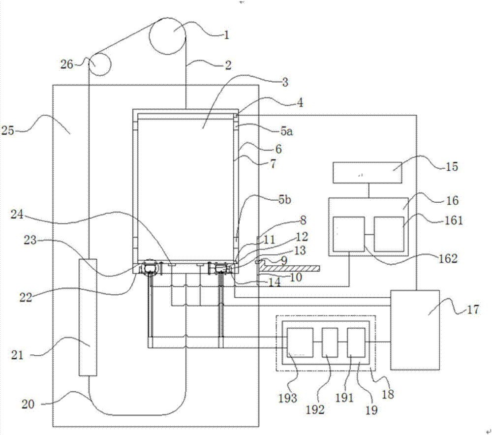 Vibration reduction elevator and control method thereof