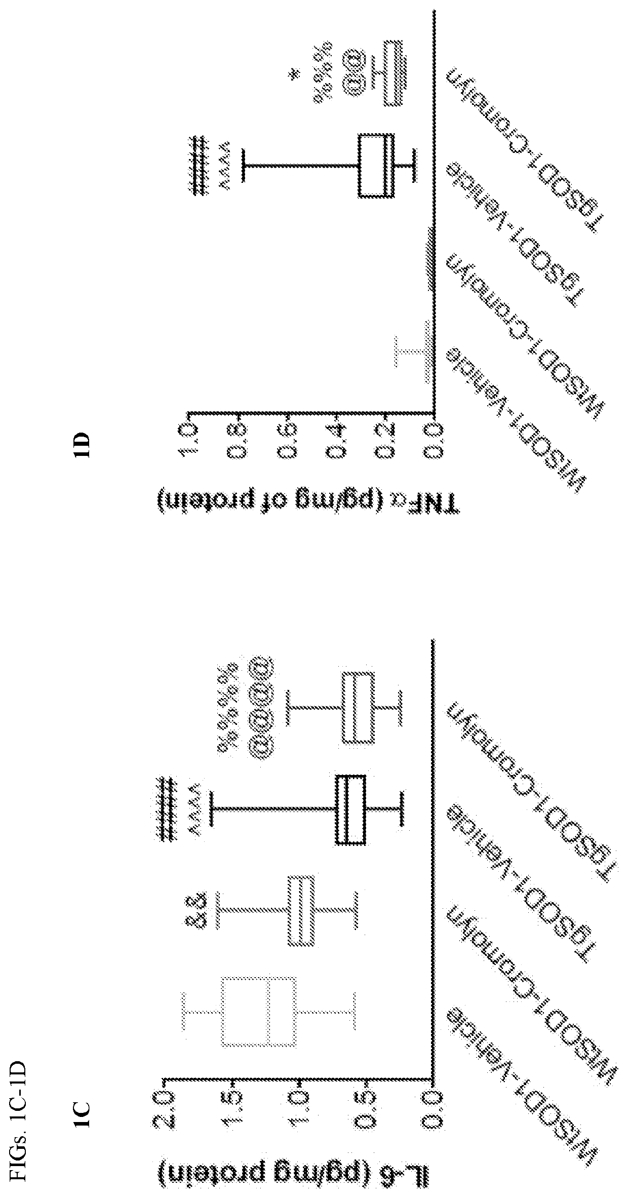 Methods of treating cytokine release syndrome