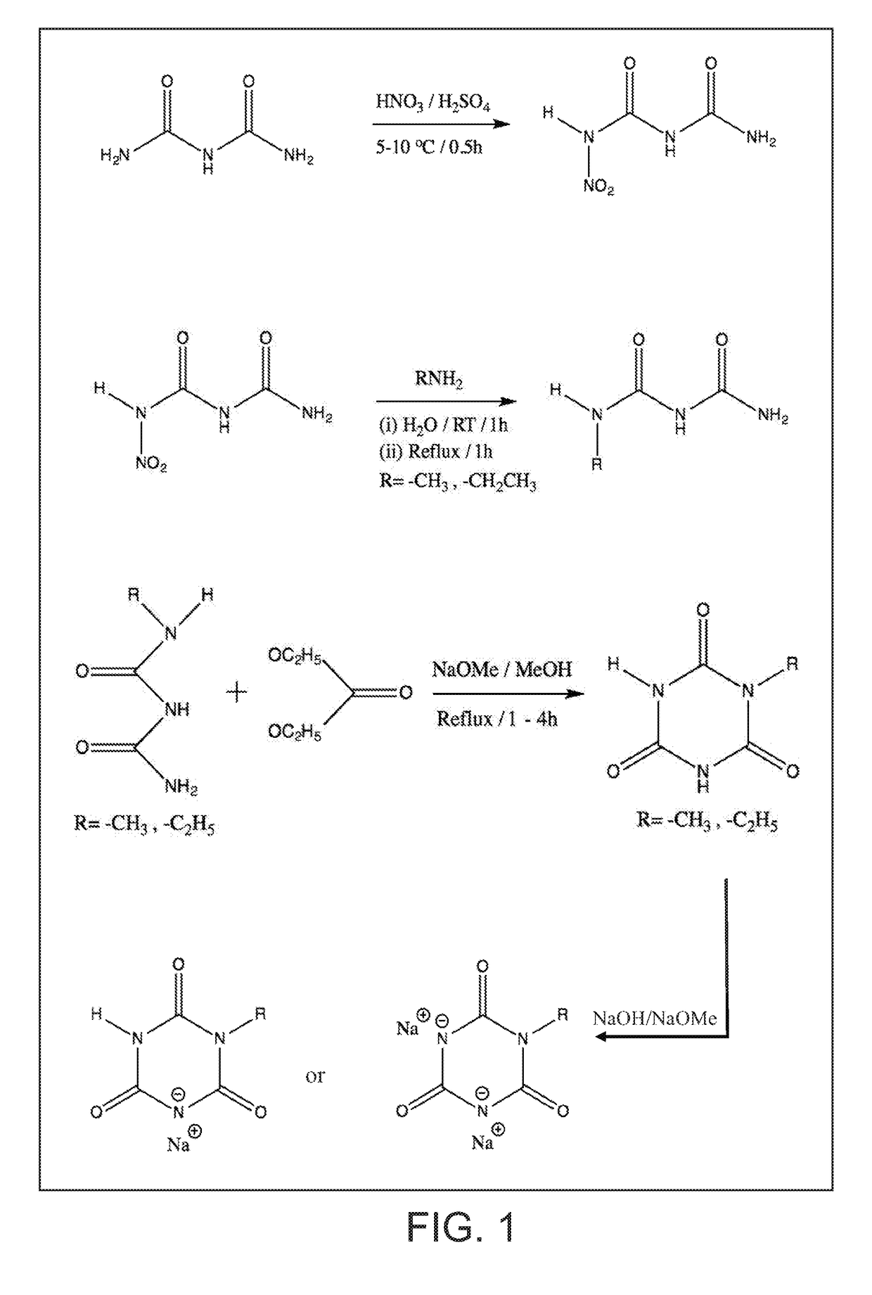 Antimicrobial compounds, methods of making the same and articles comprising them