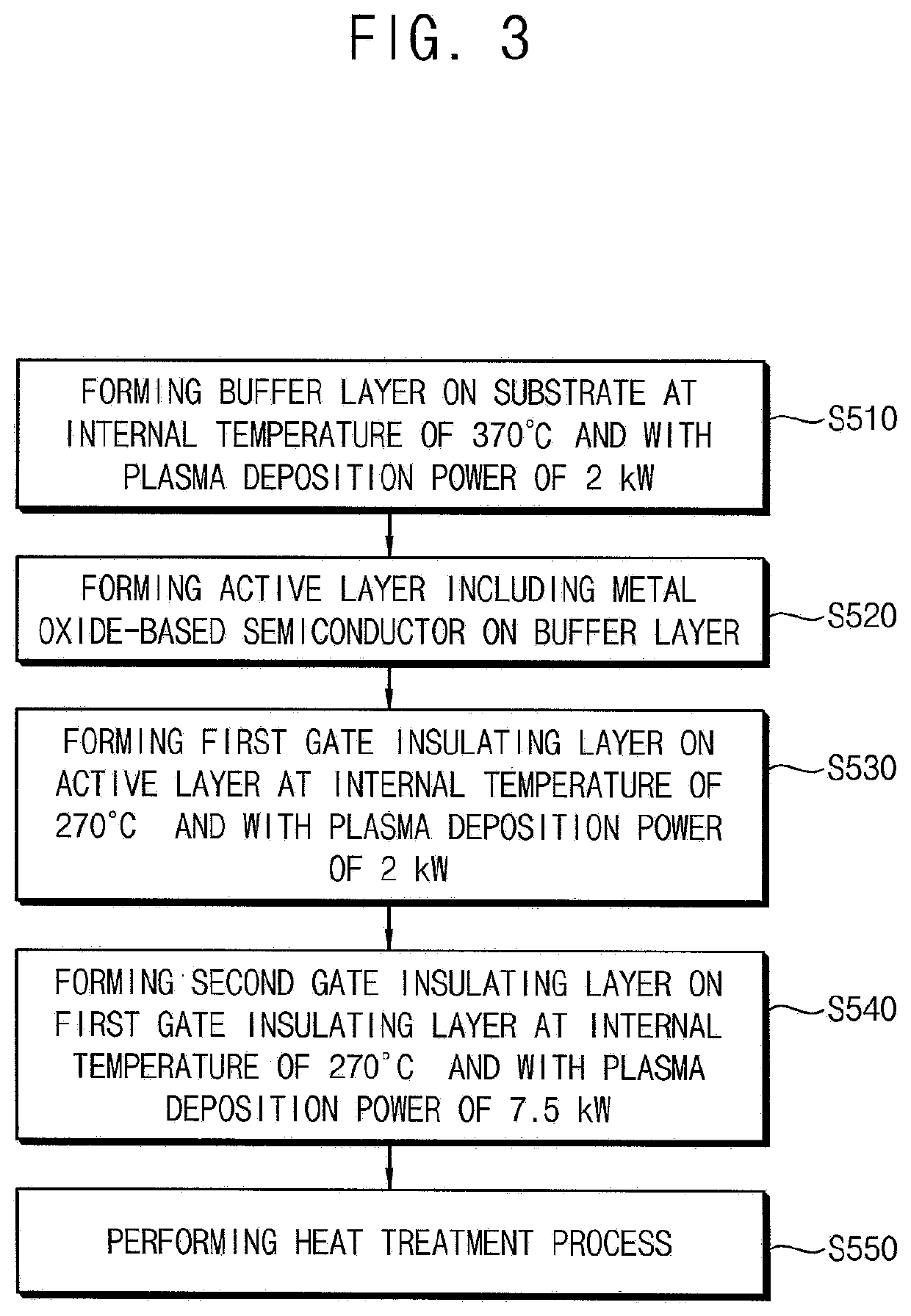 Organic light emitting diode display device and method of manufacturing organic light emitting diode display device