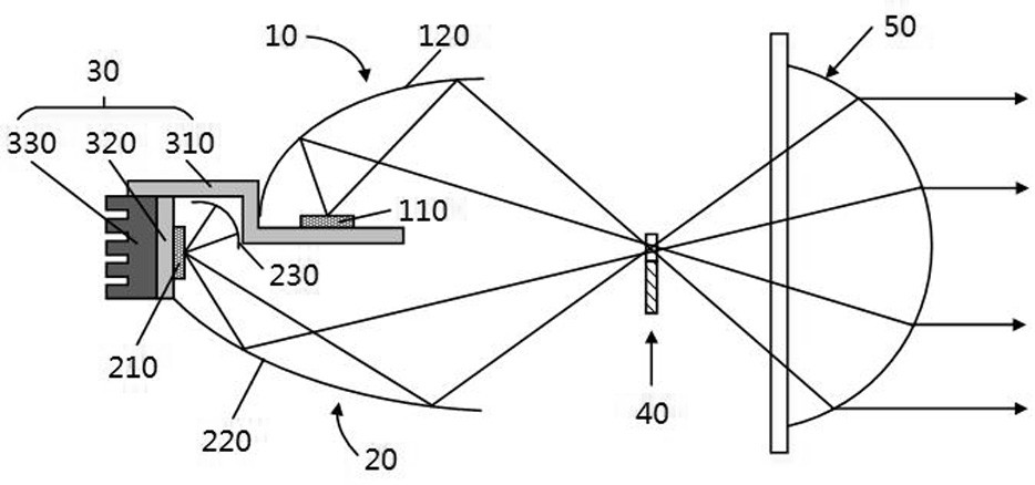 A car lamp with integrated far and near light