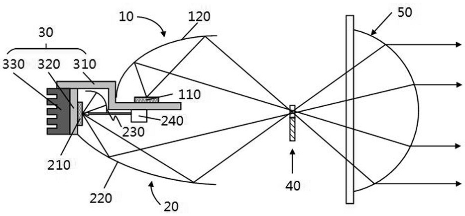 A car lamp with integrated far and near light