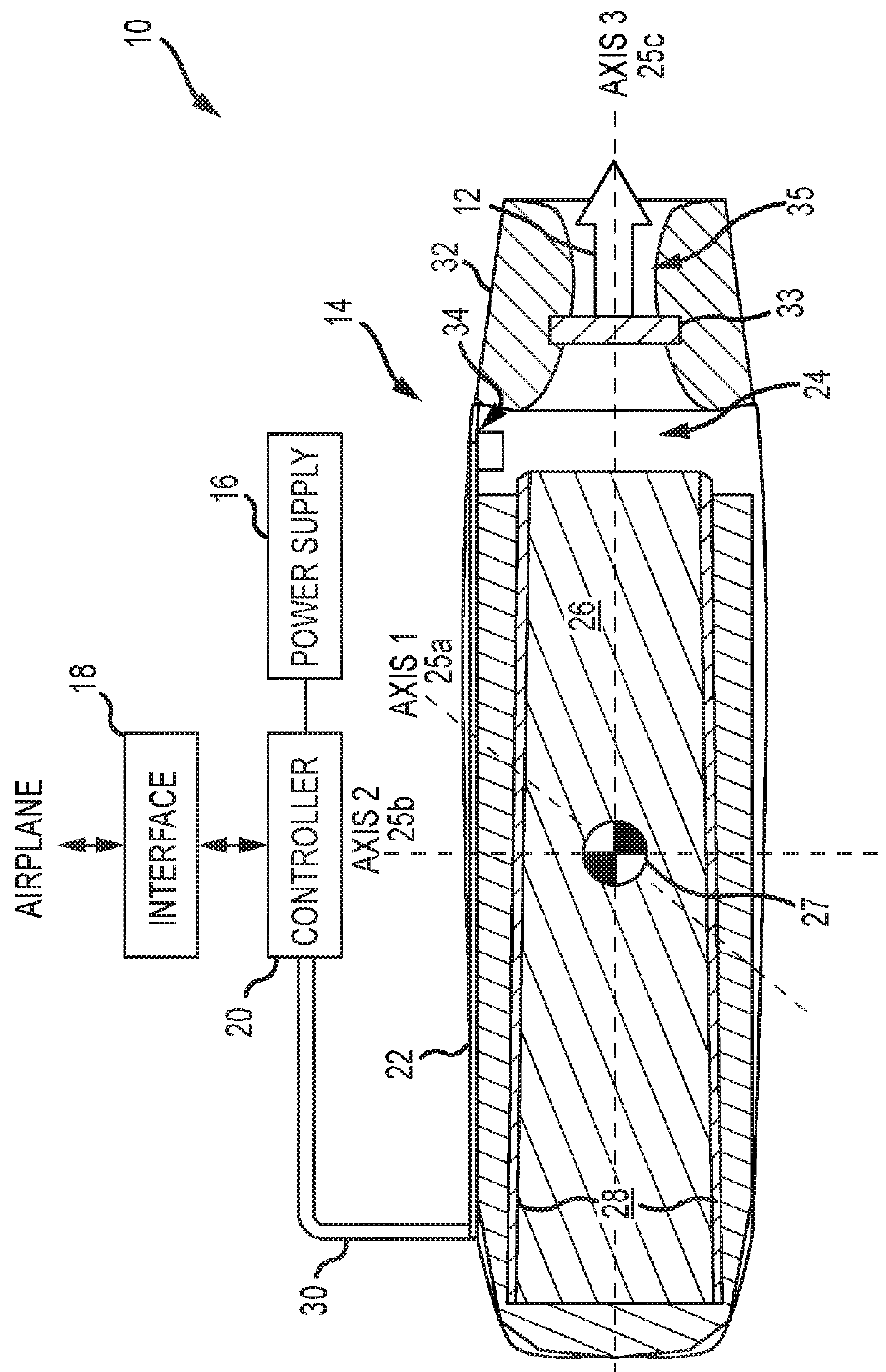Electrically operated propellant thrust assist for supplementing airplane takeoff, landing or in-flight maneuverability