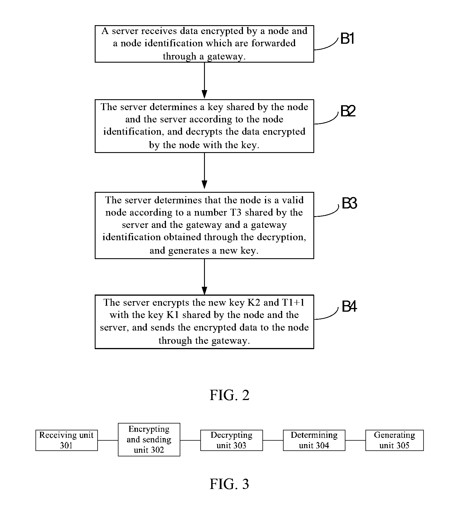Method, device and system for authenticating gateway, node and server