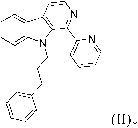 Copper chloride complex of 1-(2-pyridine)-9-(3-phenylpropyl)-β-carboline and its synthesis method and application