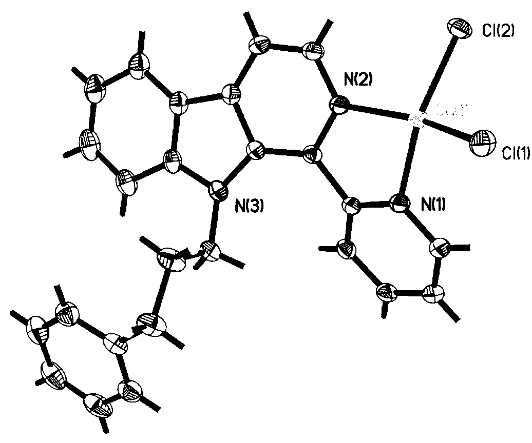 Copper chloride complex of 1-(2-pyridine)-9-(3-phenylpropyl)-β-carboline and its synthesis method and application