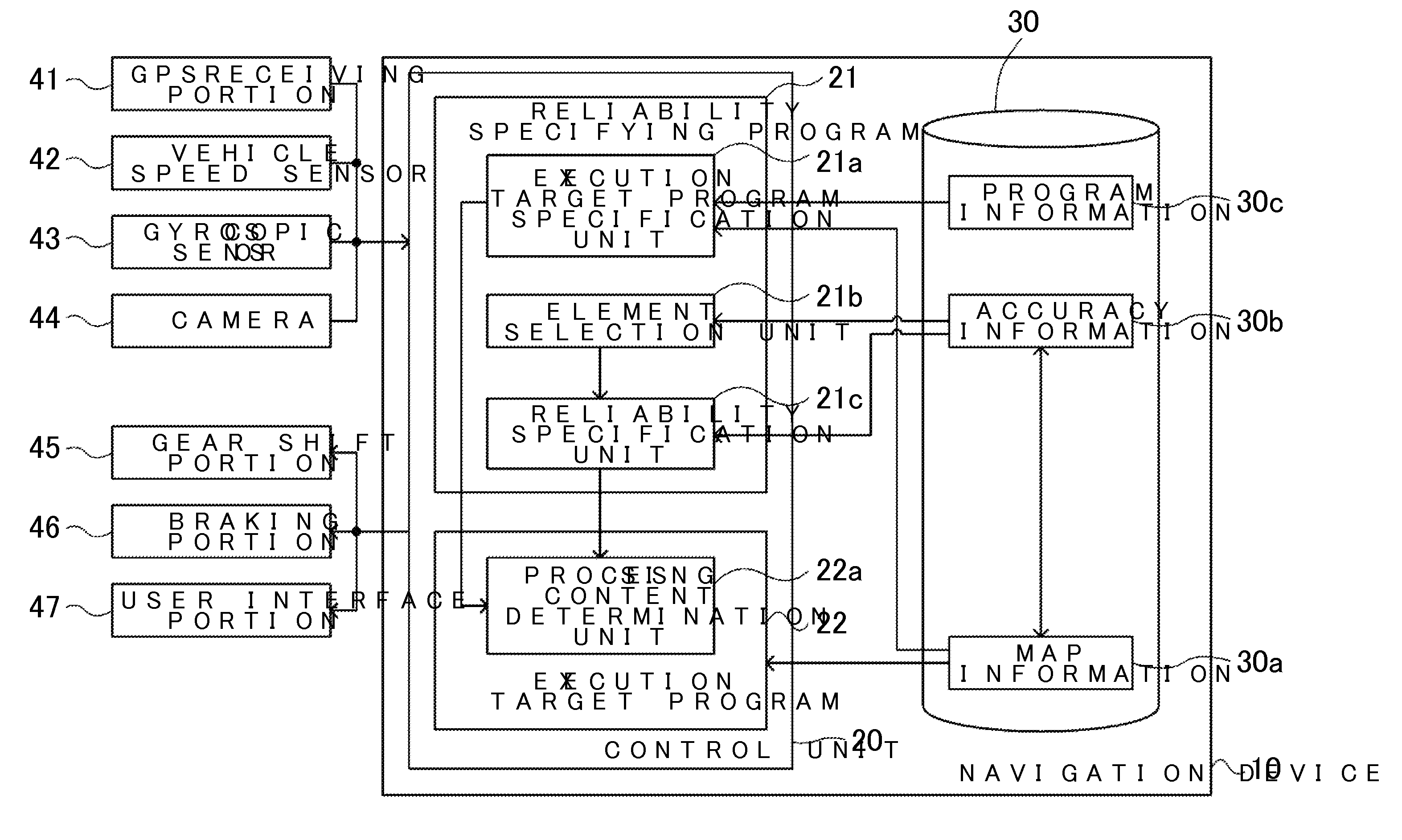 Device, method, and program for specifying reliability of information used in driving support