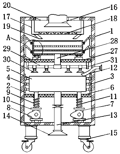 A domestic sewage purification treatment device