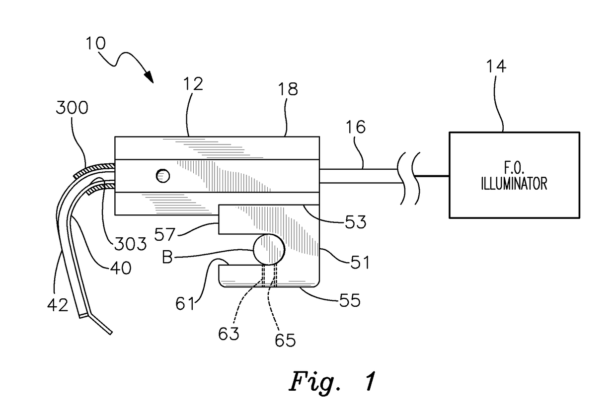 Mounting Clamp For An Illuminated Surgical Retractor System