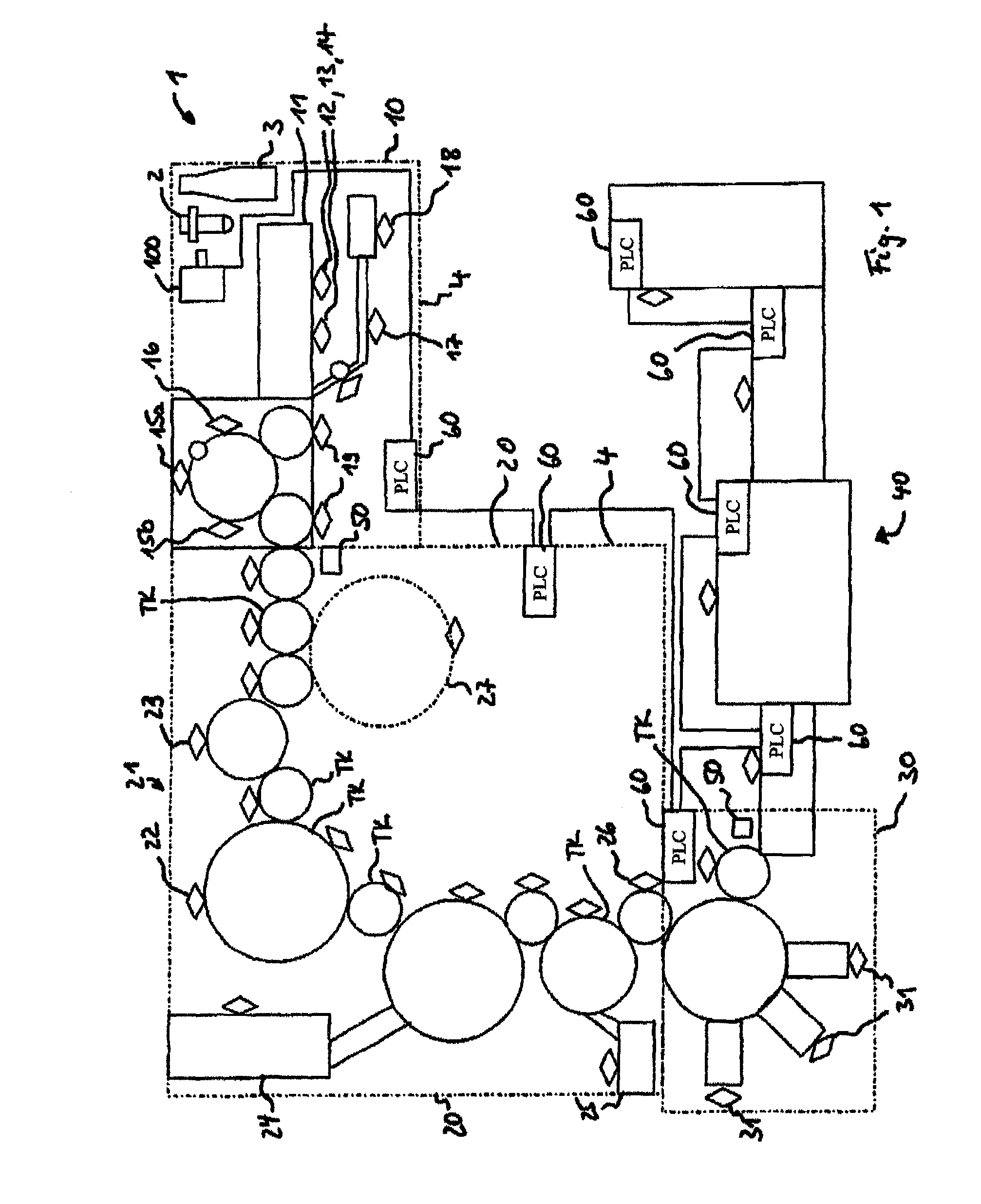 Container treatment plant and method for the treatment of containers