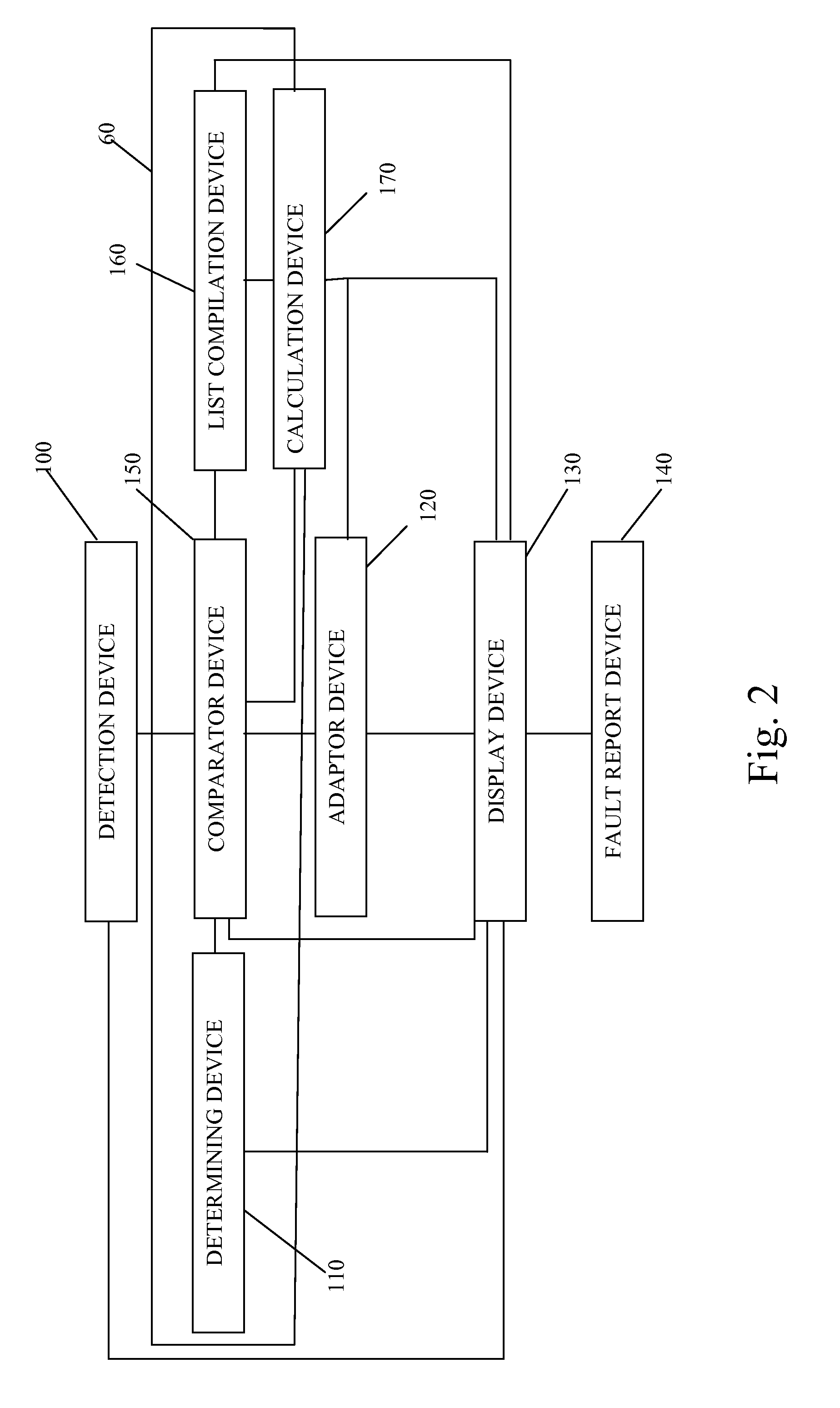 Container treatment plant and method for the treatment of containers