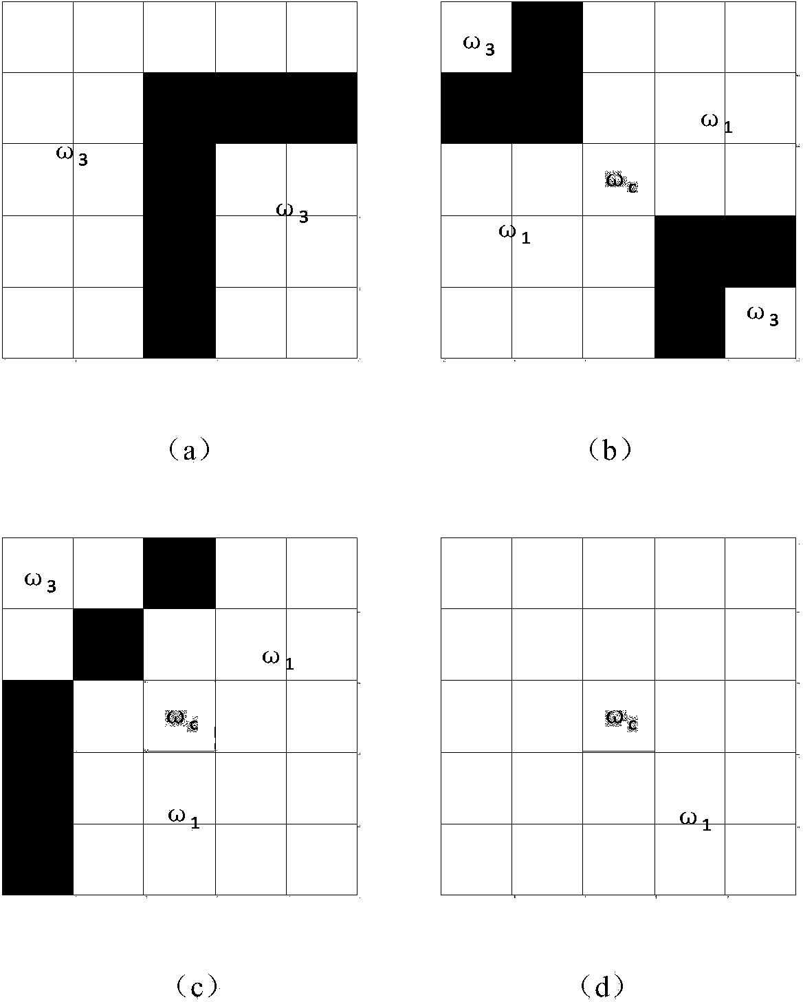 Switch weighting vector median filter method utilizing edge detection