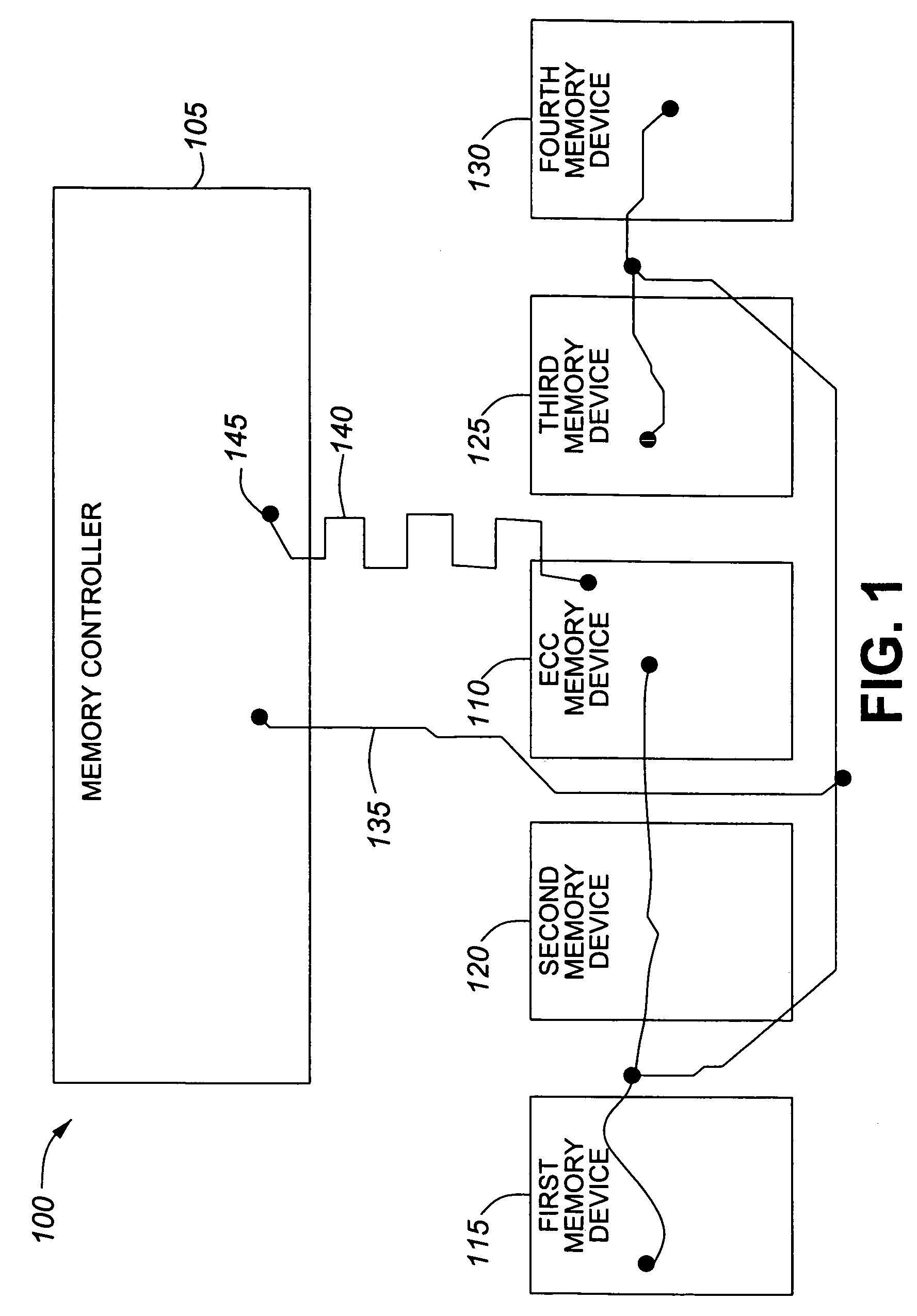 Placement and routing of ECC memory devices for improved signal timing
