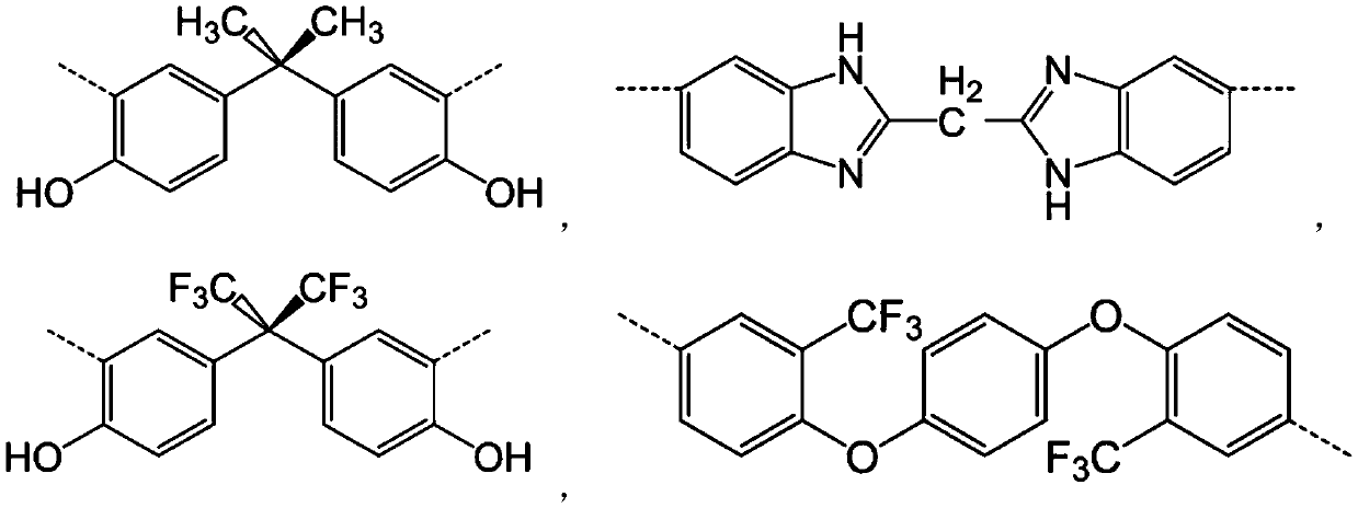 A two-step continuous production method for preparing colored polyimide fibers