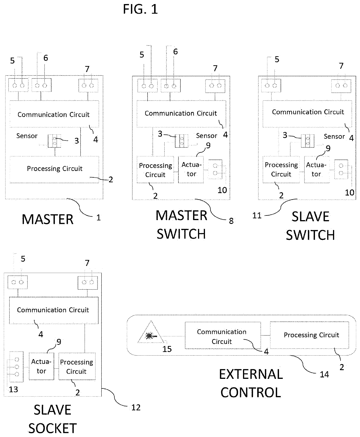 Arrangement for controlling electrical gadgets