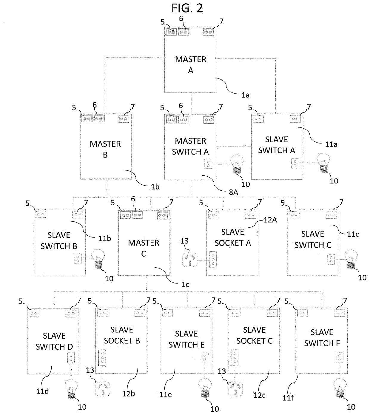 Arrangement for controlling electrical gadgets