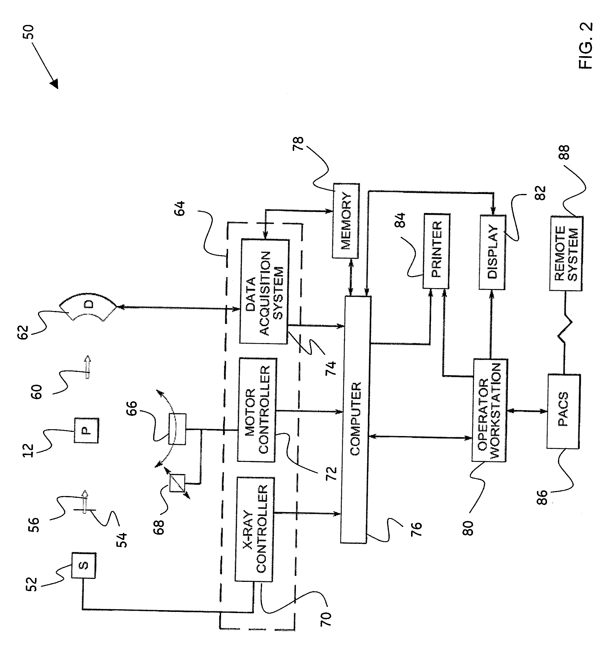 Method and system for detection of obstructions in vasculature