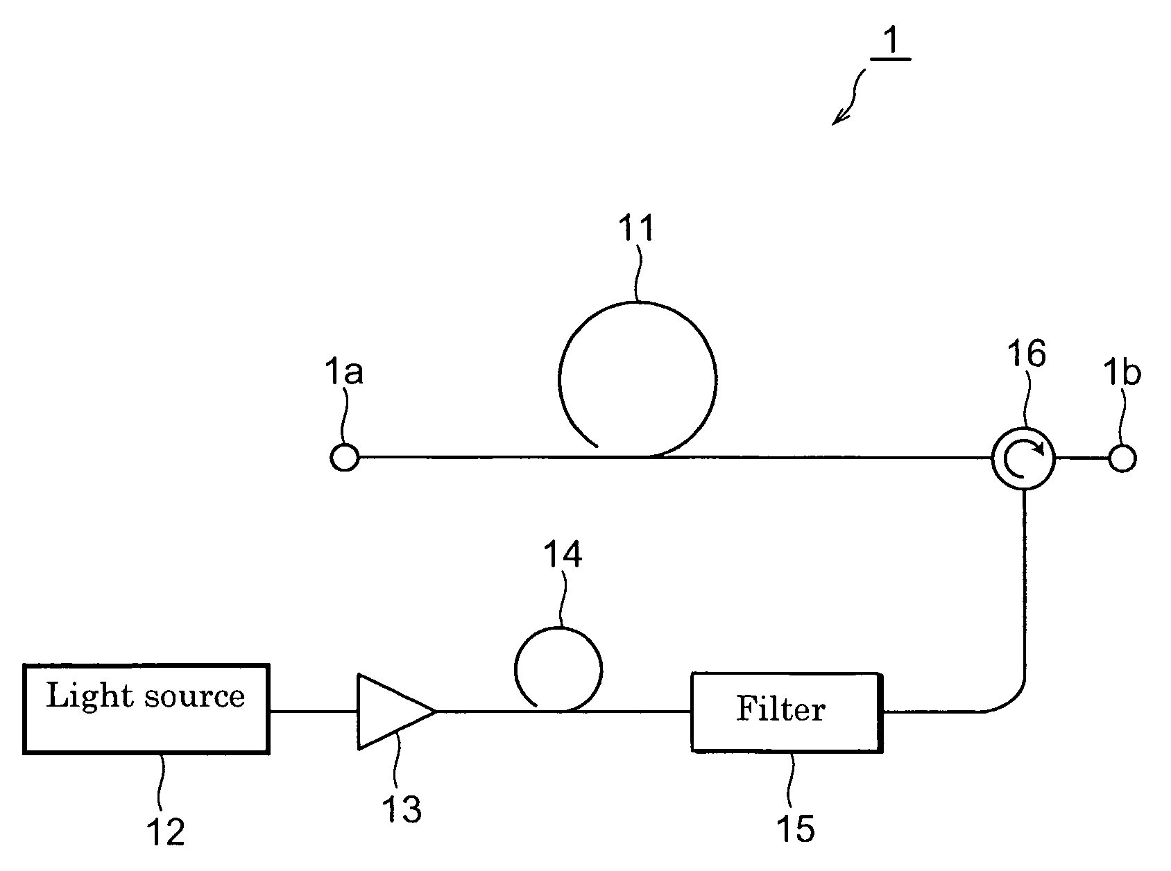 Raman amplifier and optical transmission system